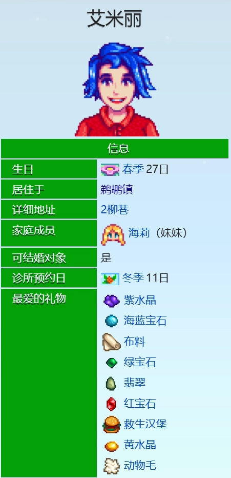 星露谷物语艾米丽的出现地点星露谷物语艾米丽位置全知道