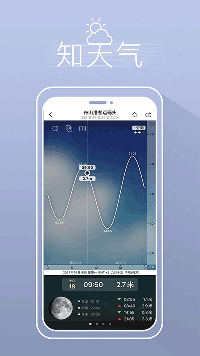 渔获手机最新版图1