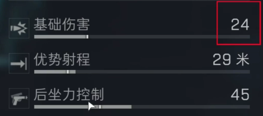 三角洲行动里的G18性能如何？有没有该枪械的配装建议呢？