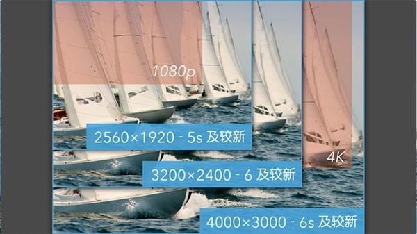 PROMOVIE专业摄像机手机正版图2