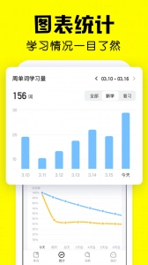 疯狂背单词手机最新版图5