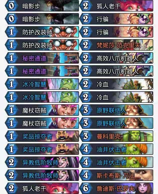 炉石传说国际服刀油节奏贼玩法指南刀油贼实战技巧分享