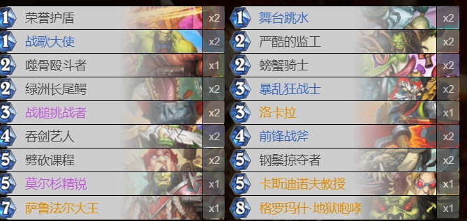 炉石传说贫瘠之地版本激暴战玩法指南激暴战该如何操作