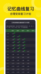 傻瓜英语