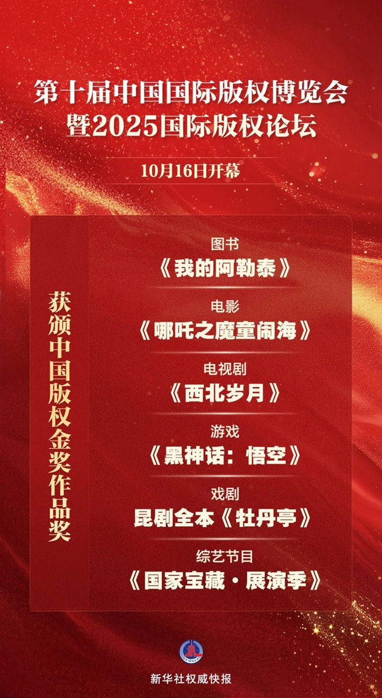 《黑神话：悟空》斩获版权界最高荣誉“中国版权金奖”