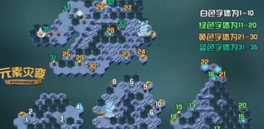 剑与远征元素灾变玩法指南新手必看的通关技巧