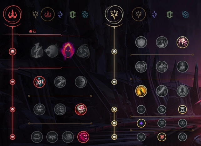 英雄联盟S11核弹流阿木木玩法解析阿木木出装与连招技巧