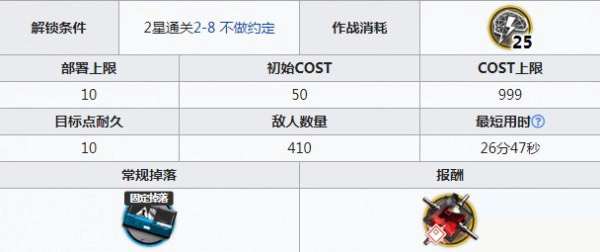明日方舟新剿灭如何玩转挂机流挂机流通关新剿灭的实用技巧