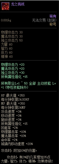 DNF中封称号需要用到多少蜜蜡呢？这里有一份DNF称号封印的详细攻略