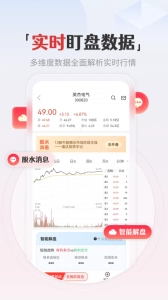 和讯财经图5