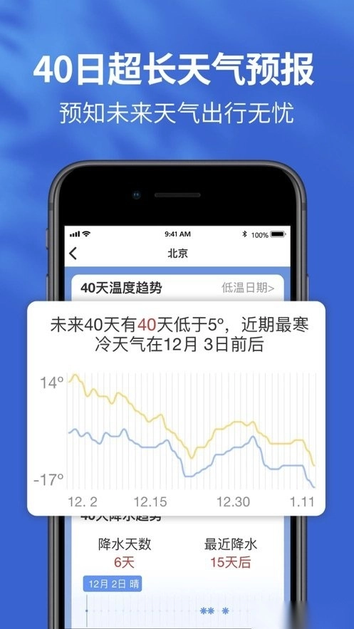 2022黄历天气