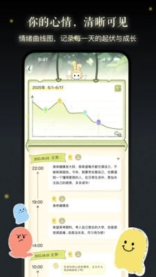 亲爱的你正版图1