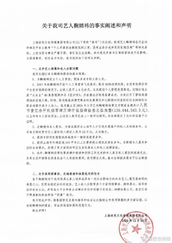 “鞠婧祎收入”登上热搜，其十年间的税前总收入达到1.39亿人民币