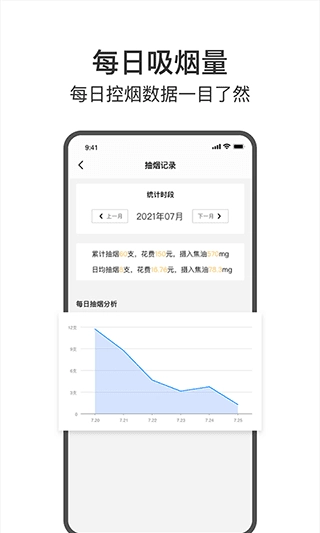 今日戒烟免费版图3