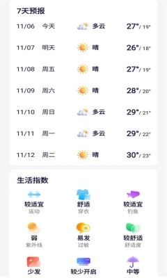 红蛙天气日历2025(3)