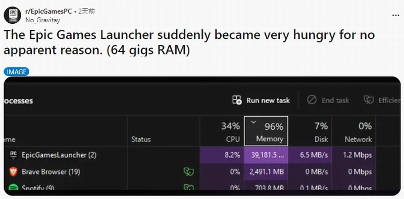 玩家反馈Epic客户端突然出现异常状况，即便是64GB的内存也无法满足其运行需求