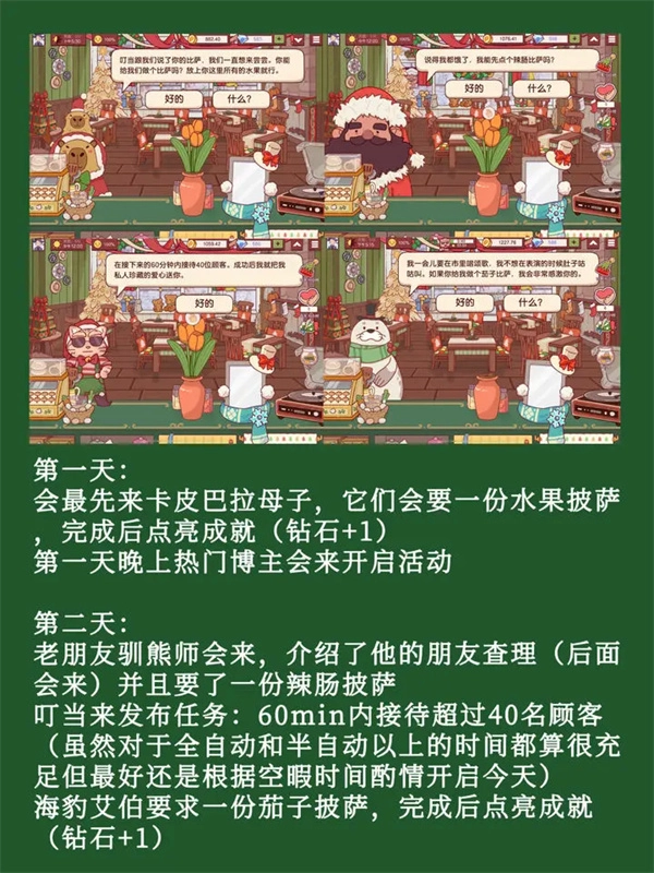 美味比萨圣诞活动全攻略