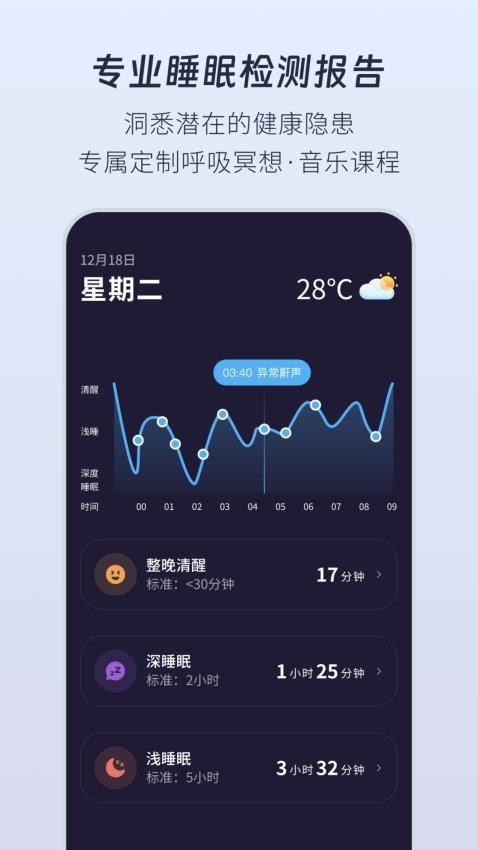 幻休睡眠图3