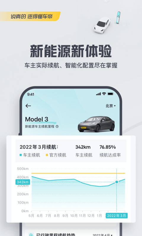 懂车帝汽车图1