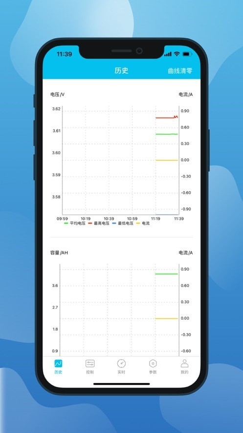 小象电动App图2