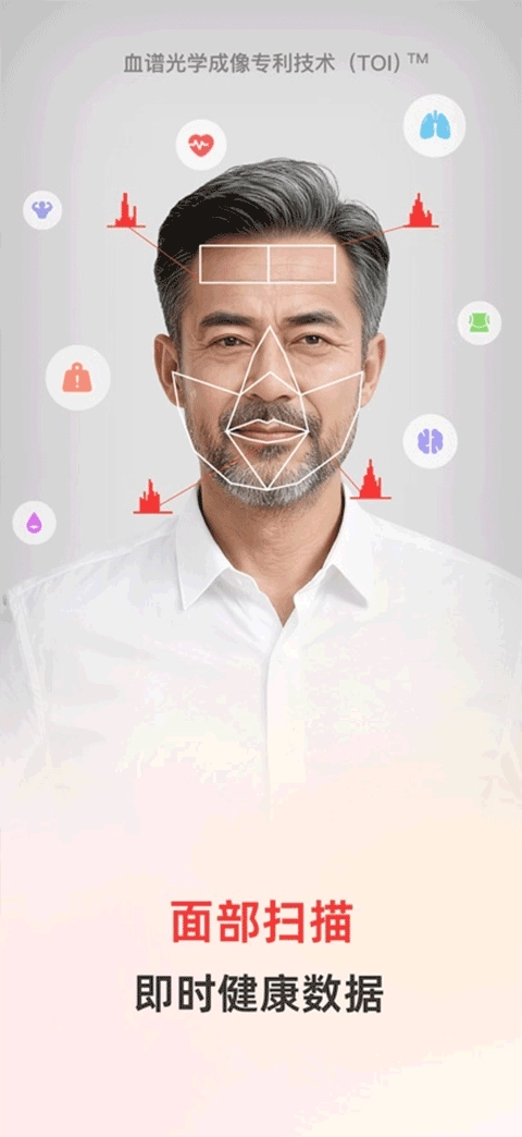 健康追踪仪官方最新版图2