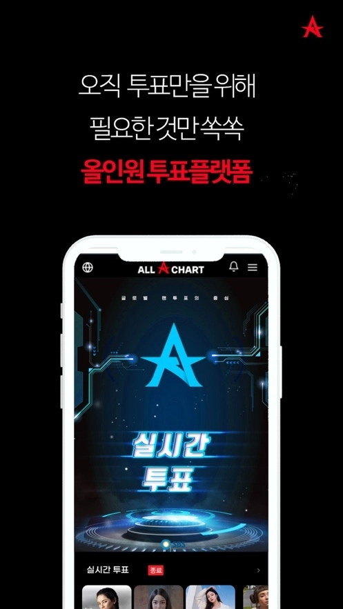 ALLCHART安卓版图1