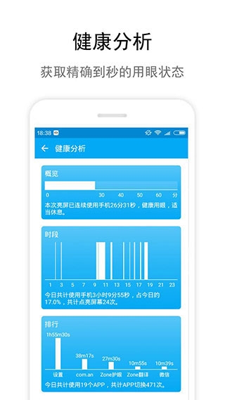 Zone护眼直装版图2