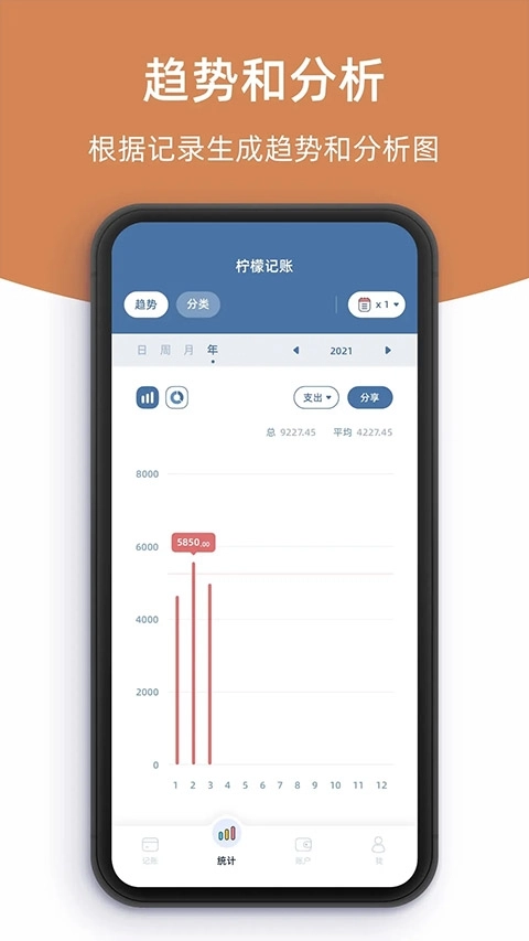柠檬记账 图2