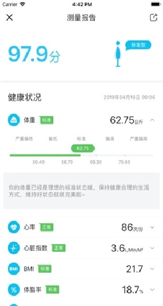轻牛健康体脂秤最新版