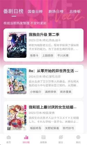 鸭梨鸭梨动漫正版图4