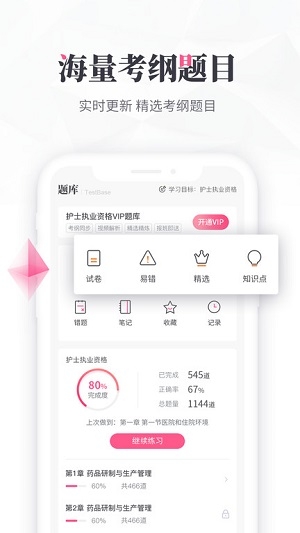 雪狐狸学护理通用版图3