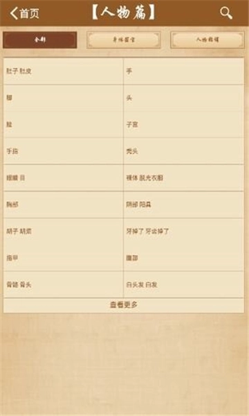 2345周公解梦原版