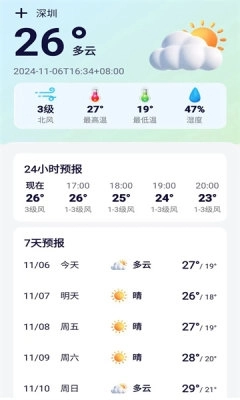 红蛙天气日历2025(4)