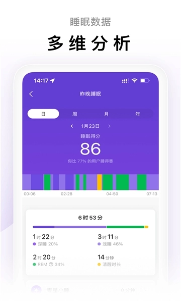 小米运动健康手表安装图3