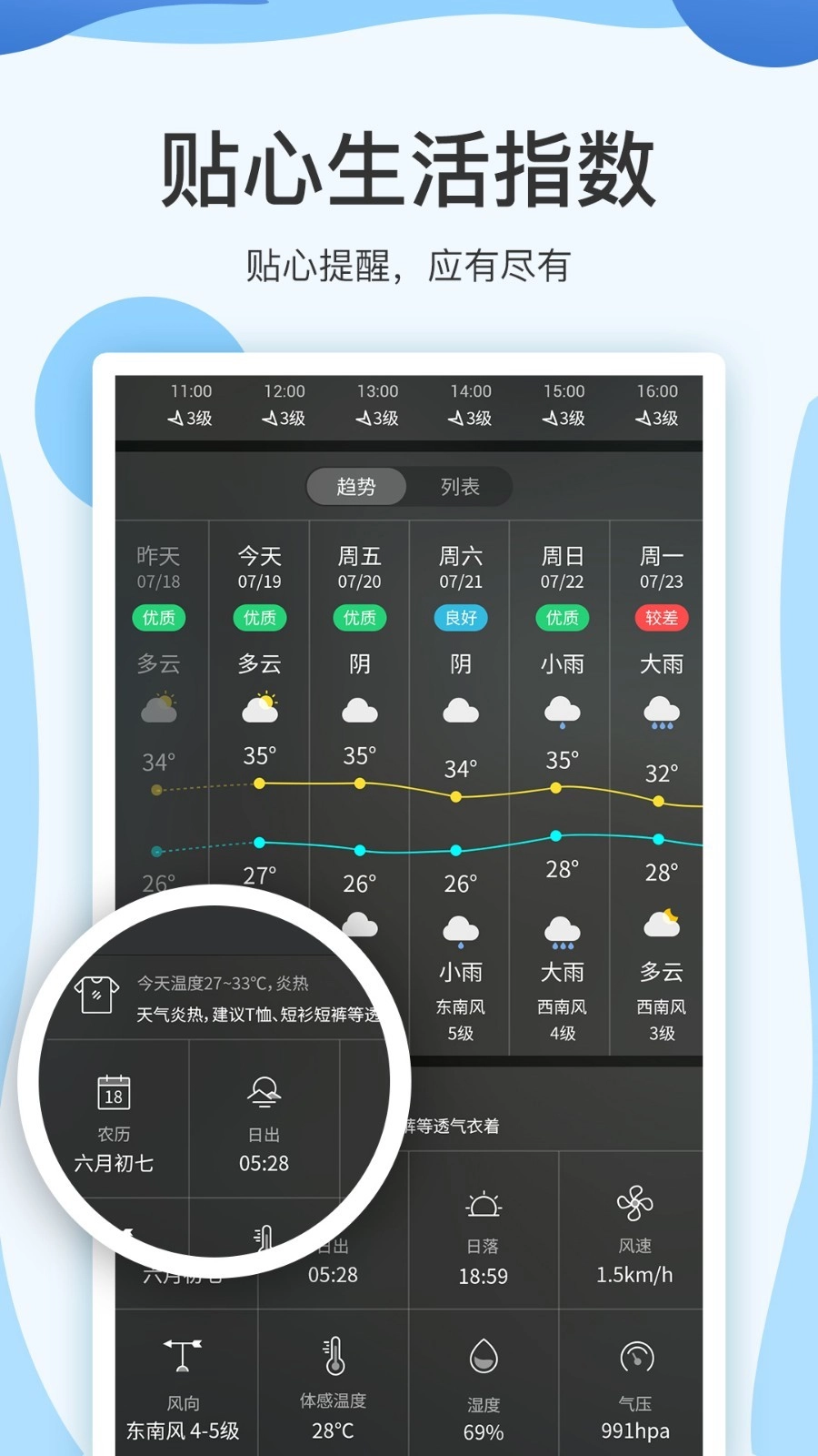 云犀天气预报App