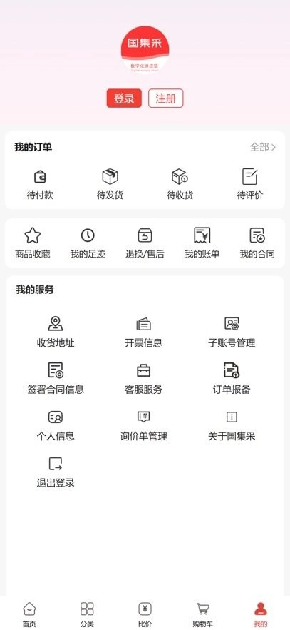 国集采商城安卓官方版图1