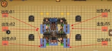 特工老爹末日来袭安卓版(3)