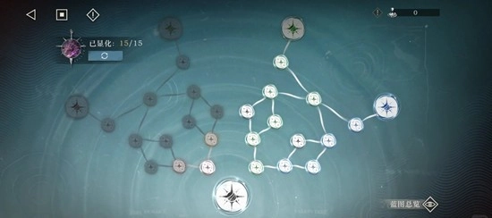 《重返未来1999》的原始欢乐原型剖析关卡要如何通过呢？