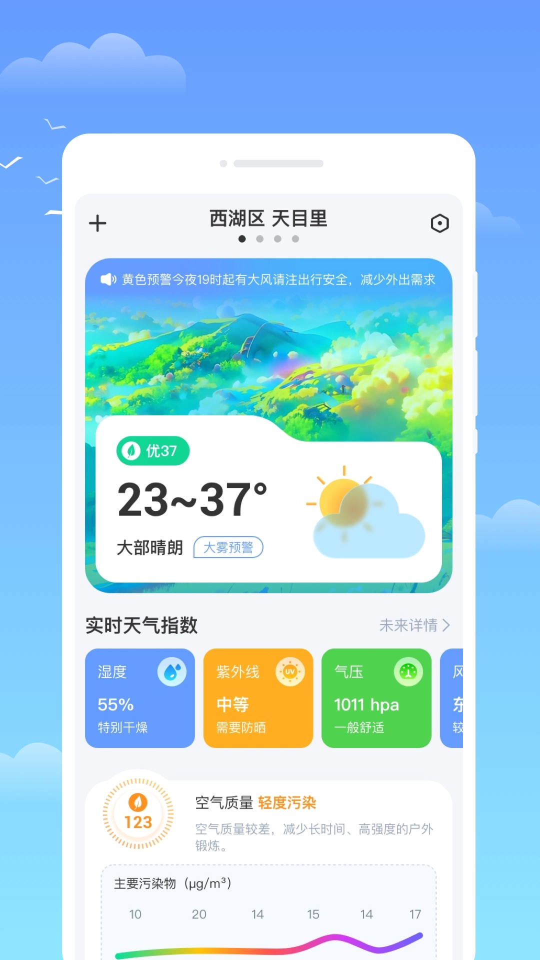 识云天气(2)