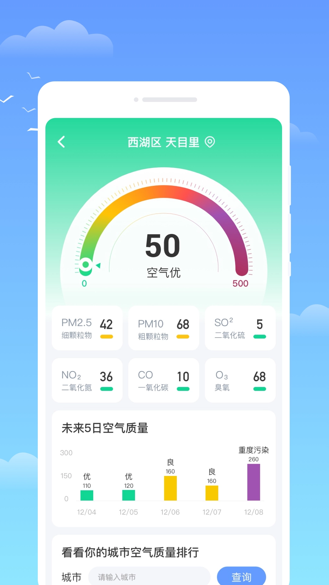 识云天气(3)