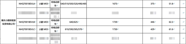 小鹏MONAM03新款驾到：前脸车尾焕新调整，续航峰值突破640km！
