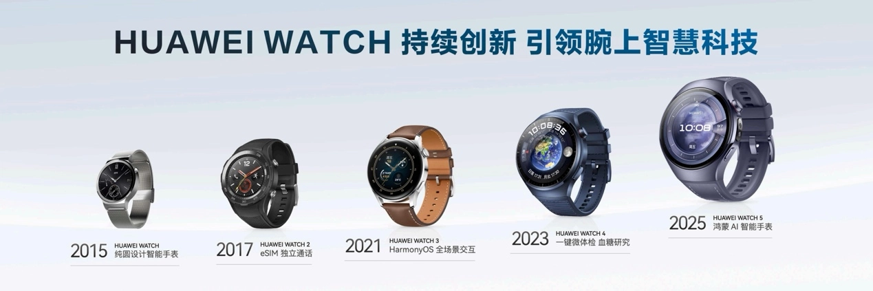 华为WATCH十周年特别款正式官宣发布，以创新重塑腕上智能体验，全方位守护你的健康生活！