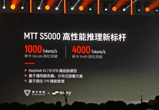 国产显卡性能实现飞跃摩尔线程S5000经优化后AI运算速度达到NVIDIAH100的60%[多图]