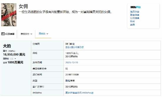 悉尼妹主演的惊悚新作《家弑服务》收获不少好评，票房破千万的成绩还算理想