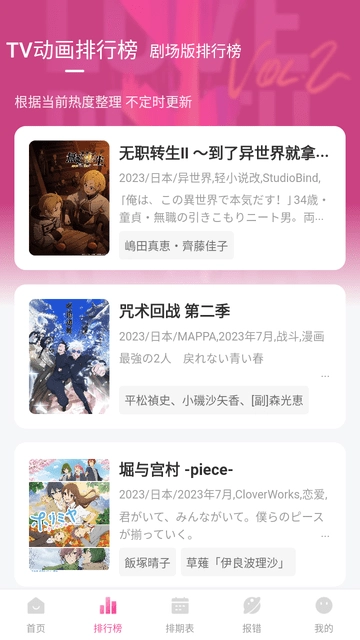 次元城动画(4)