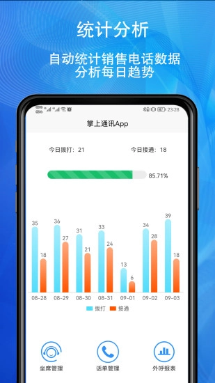 掌上通讯最新版图2
