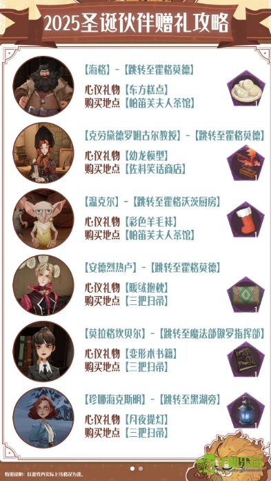 哈利波特魔法觉醒2025圣诞伙伴赠礼全攻略