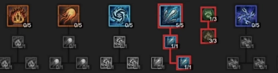 《暗黑破坏神4》技能书装配指南