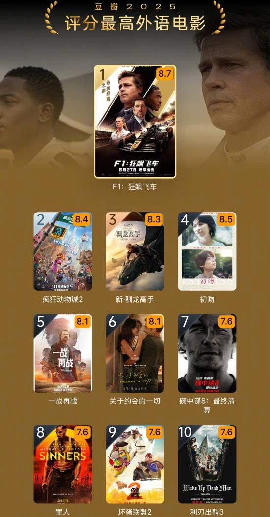 2025豆瓣年度电影榜单发布，《南京照相馆》荣获华语最佳