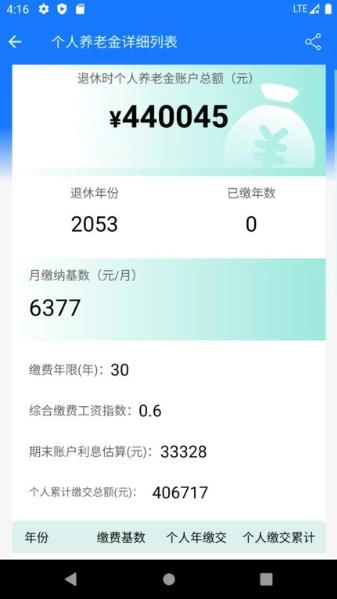 养老金计算器2026图3
